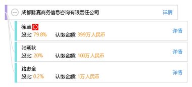 成都鵬嘉商務(wù)信息咨詢有限責(zé)任公司