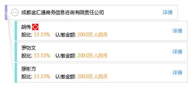 成都金匯通商務(wù)信息咨詢(xún)有限責(zé)任公司 專(zhuān)業(yè)商務(wù)信息咨詢(xún)的可靠伙伴